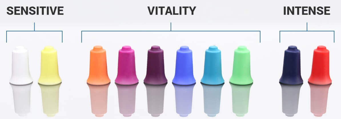 BellaBambi healthy types