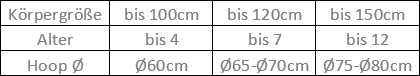 Auswahl Tabelle für Kinder Hula Hoop Reifen
