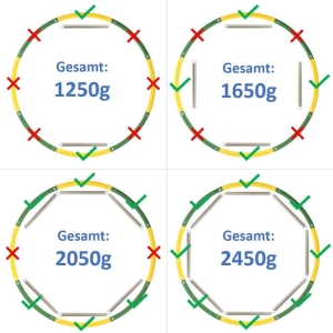 Pesi per Hoopomania Booster Hoop, HM-ST85, 0,2 kg ciascuno